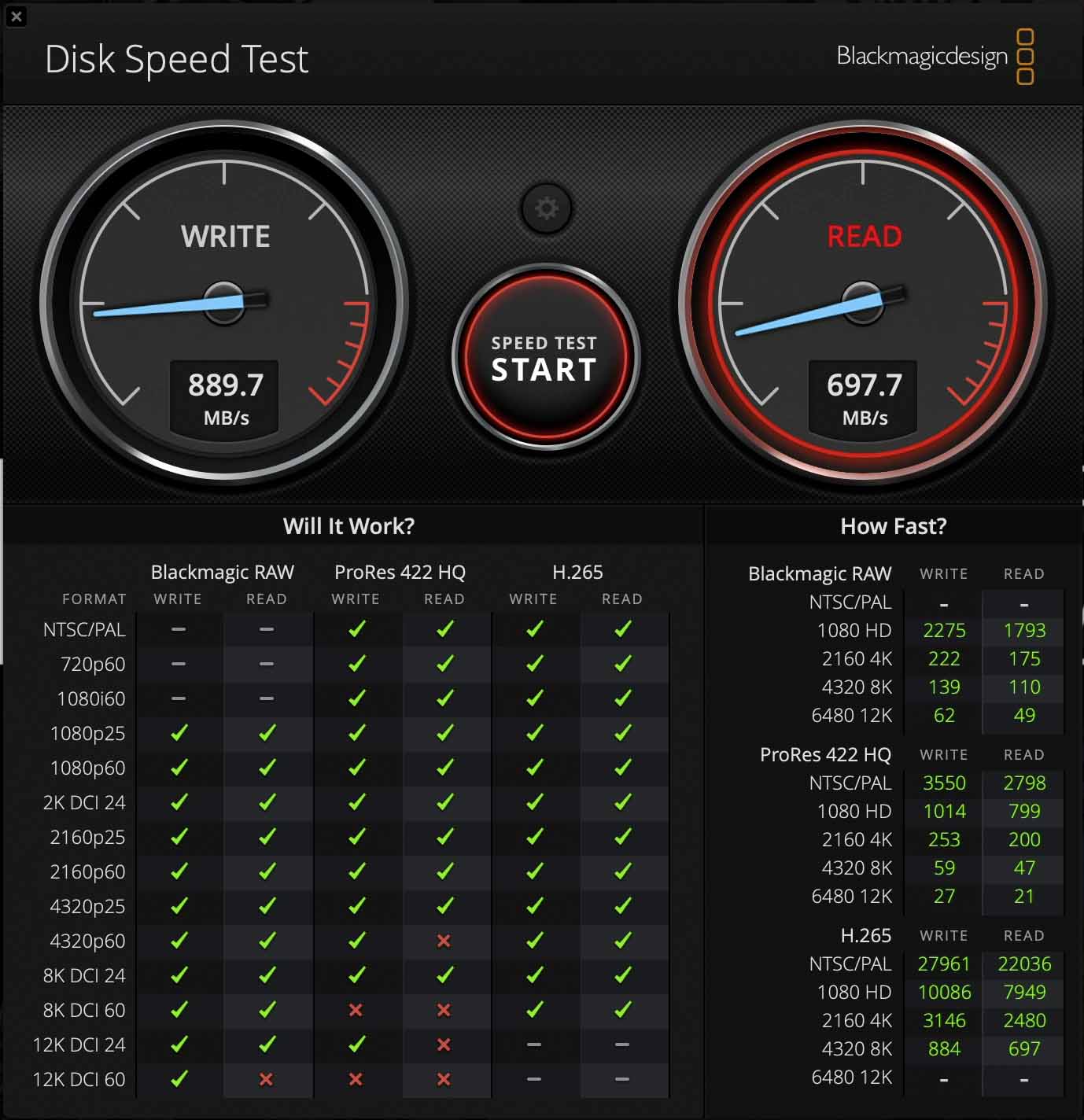 Screenshot Testergebnis maximal gemessene Schreib- und Lesegeschwindigkeit Samsung PSSD T9 in der App Disk Speed Test Blackmagicdesign