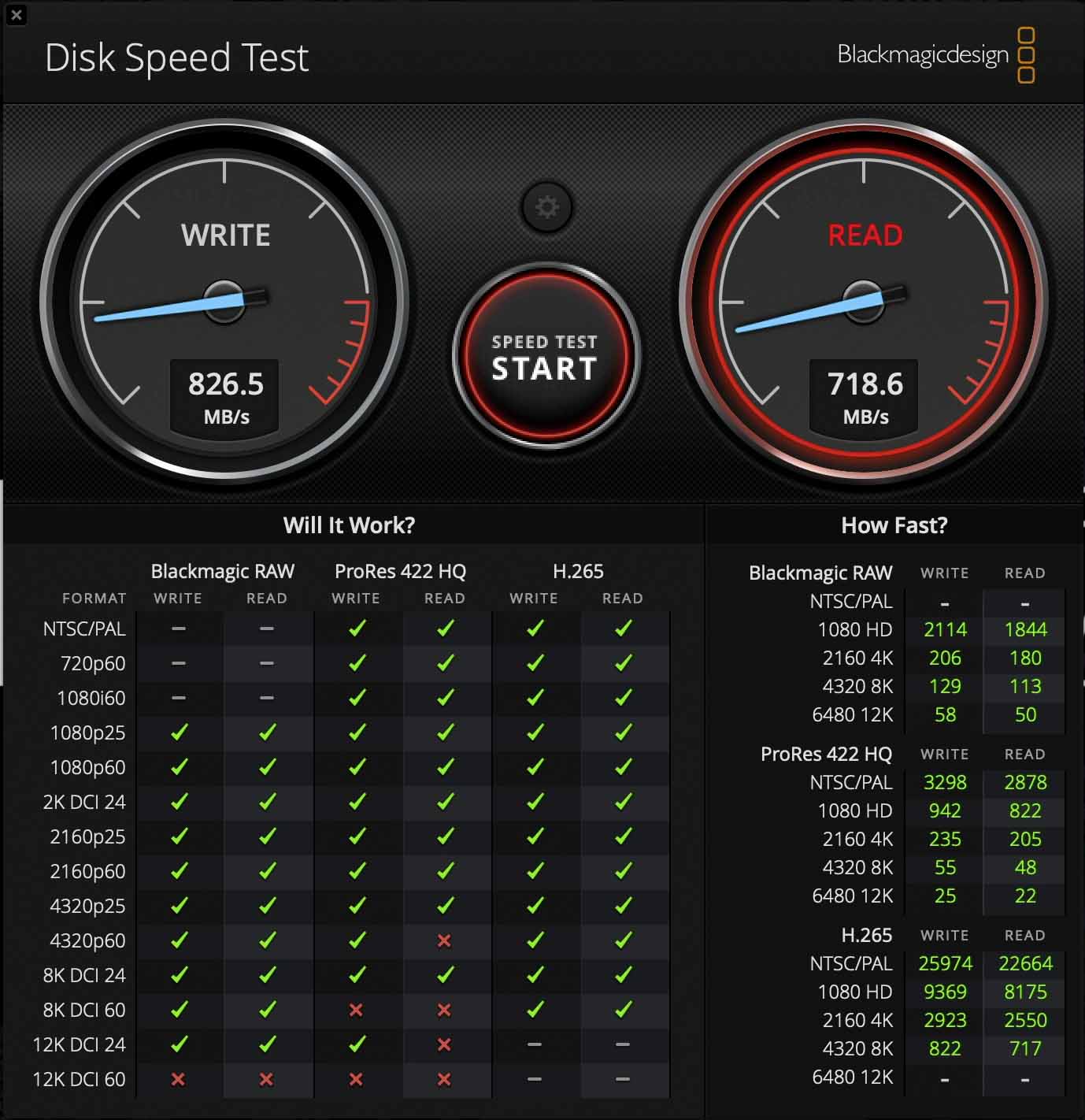 Samsung PSSD T7 vs T7 Shield vs T9 – Der externe Festplatten-Vergleich