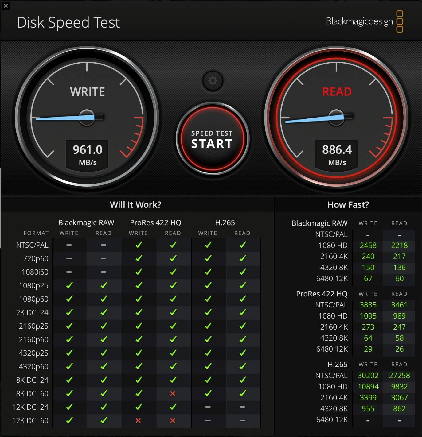 Screenshot Testergebnis maximal gemessene Schreibgeschwindigkeit Samsung PSSD T9 in der App Disk Speed Test Blackmagicdesign